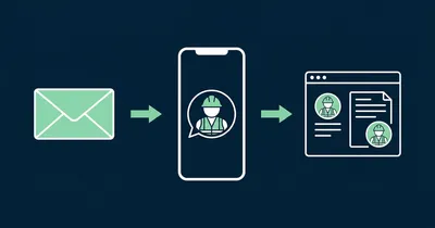 Get Started with Gobi Stories