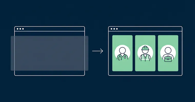 Video on Your Website: The Complete Guide