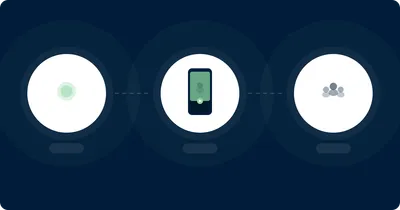 Why video is essential for employer branding